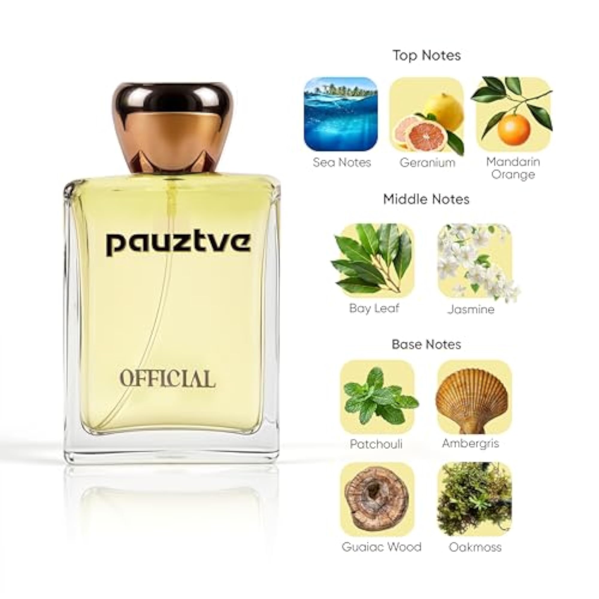 Official Eau De Parfum for Men & Women